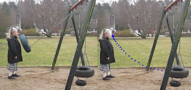 Energy demonstration with a playground swing
